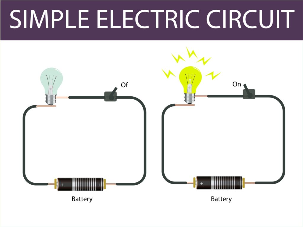 electricl Circuit
